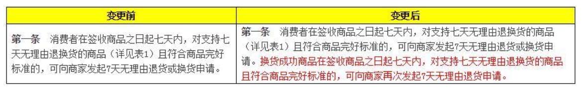 天貓七天無(wú)理由退換貨規(guī)則