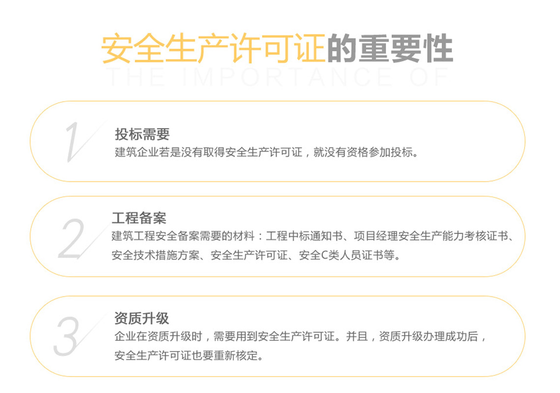 關(guān)于安全生產(chǎn)許可證延期重要性