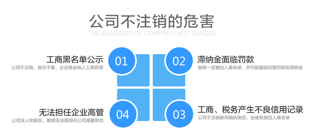 英德公司不注銷的影響