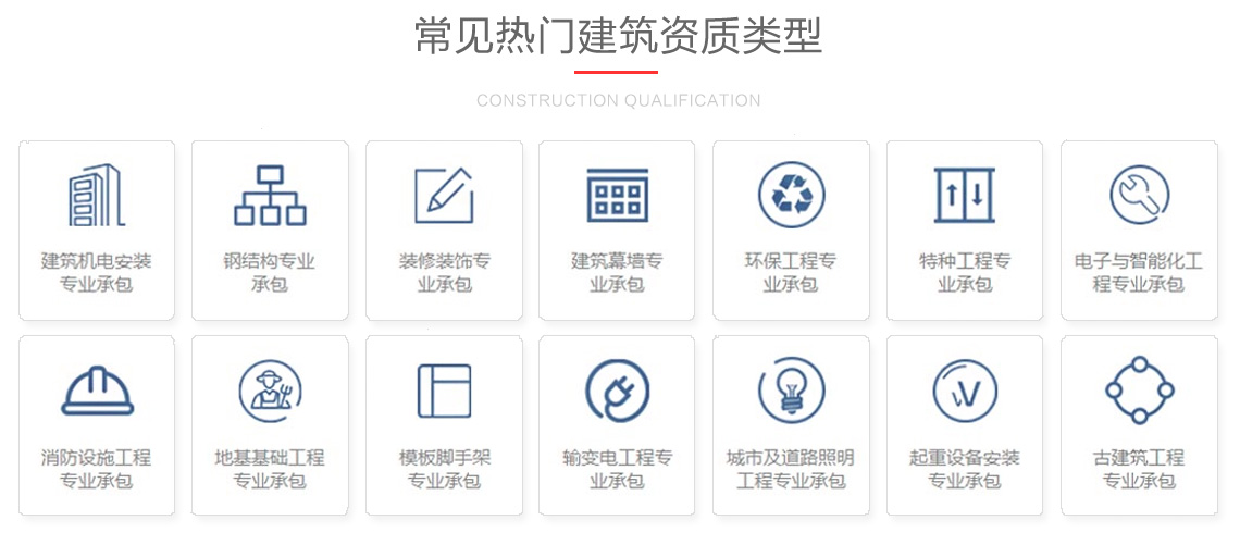 建筑工程企業(yè)資質(zhì)類型