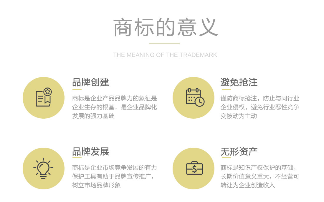 西安商標(biāo)的意義