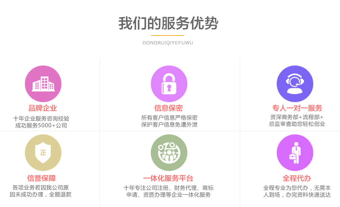 我們的公司服務(wù)優(yōu)勢