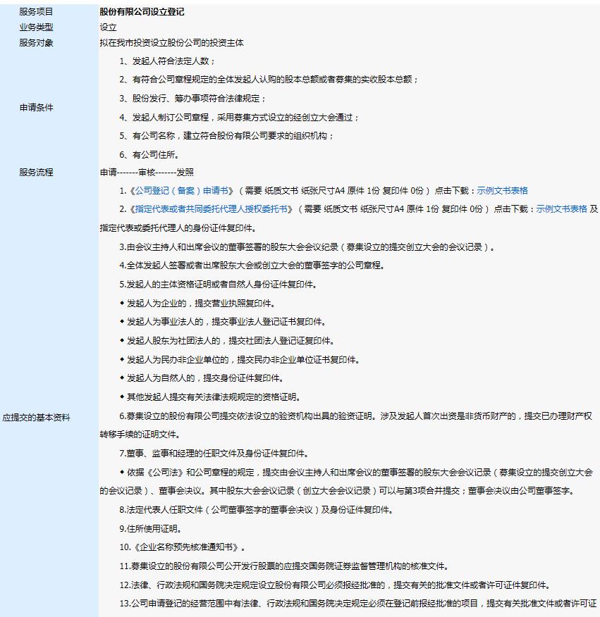 股份有限公司設立登記